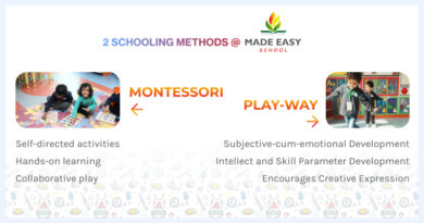 METHODS OF EDUCATION