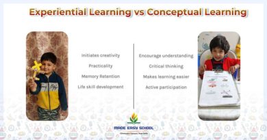 EXPERIENTIAL LEARNING vs CONCEPTUAL LEARNING