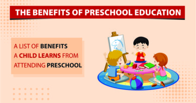 THE BENEFITS OF PRESCHOOL EDUCATION