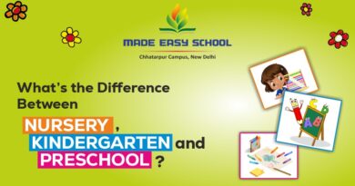What’s the Difference Between Nursery, Kindergarten, and Preschool? What’s the Difference Between Nursery, Kindergarten, and Preschool